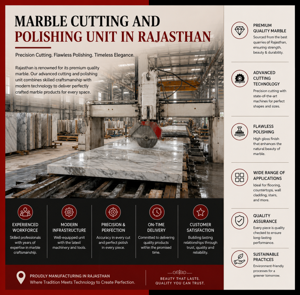 Marble cutting and polishing unit in Rajasthan
