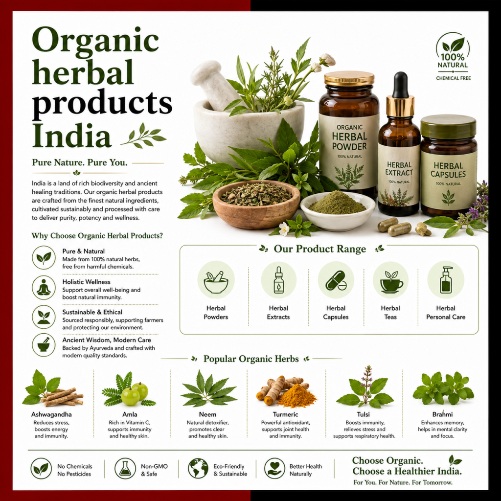 Organic and herbal products from Deeg Rajasthan